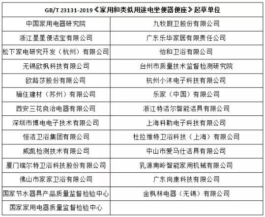 电坐便器便座国家标准10月起实施