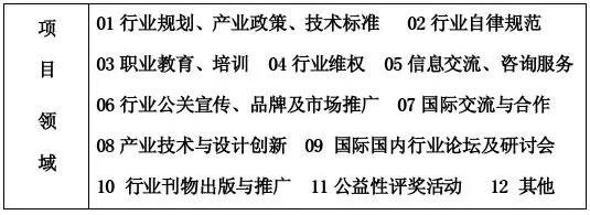 关于2019年度中国陶瓷产业发展基金会公开征集公益性资助项目的通告