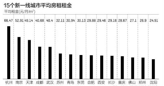 https://hangzhou.jc68.com/